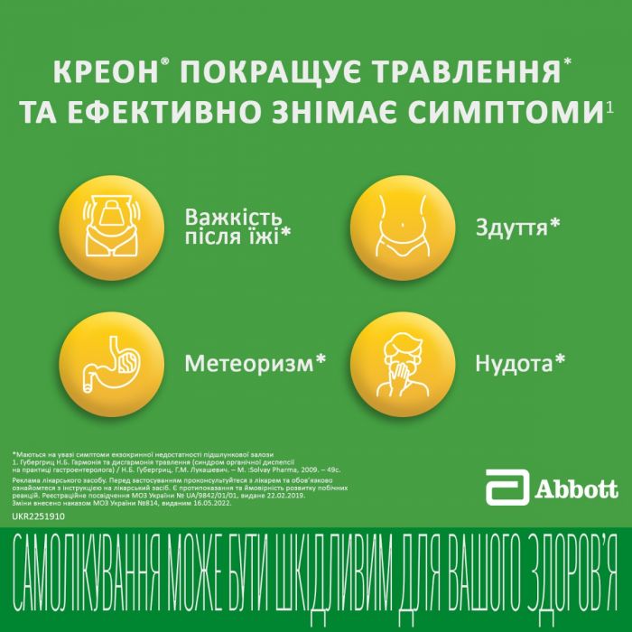 Креон 10000 150 мг капсули №50