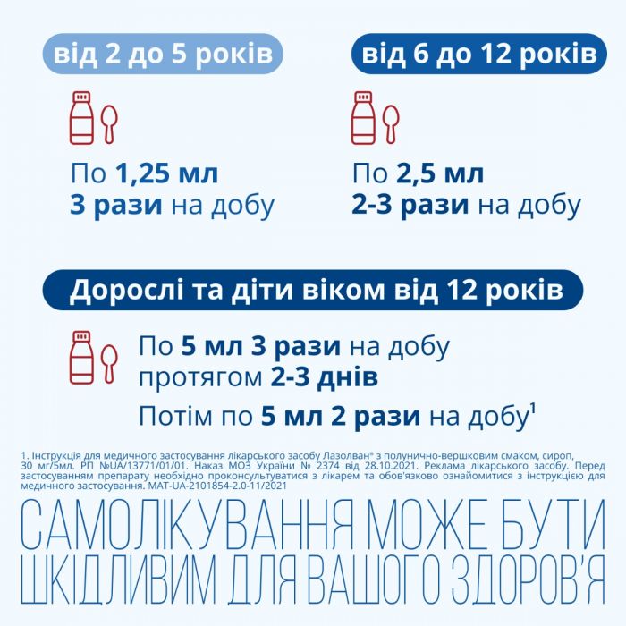 Лазолван 30 мг/5 мл сироп з полунично-вершковим смаком 200 мл