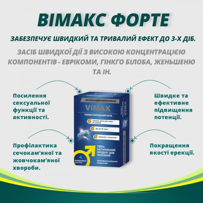 Вімакс форте капсули №4