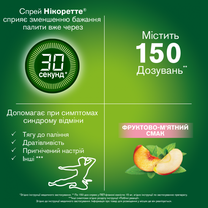 Нікоретте Фруктово-М'ятний спрей для зменшення нікотинової залежності, по 1 мг 150 доз
