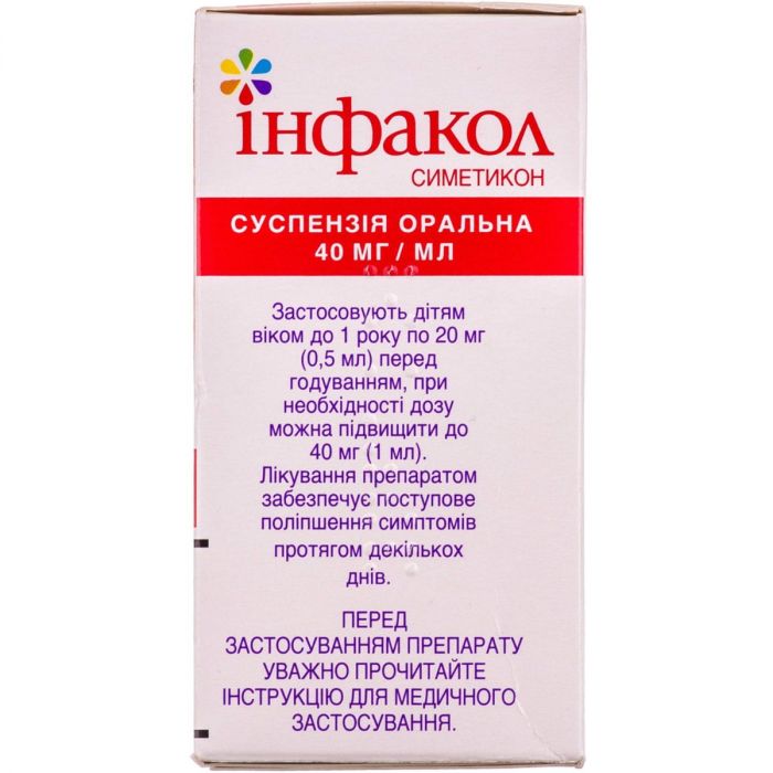 Інфакол 40 мг/1 мл суспензія флакон 50 мл