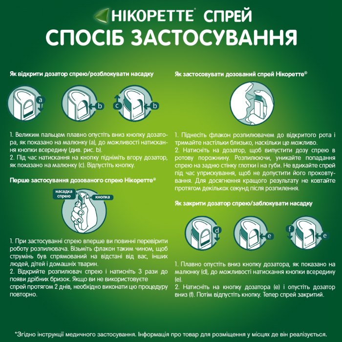 Нікоретте Фруктово-М'ятний спрей для зменшення нікотинової залежності, по 1 мг 150 доз