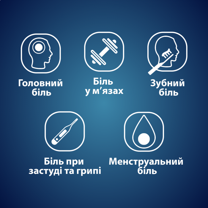 Панадол 500 мг таблетки №12