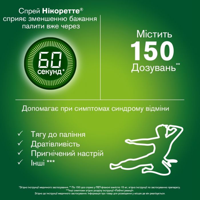 Нікоретте Свіжа м'ята спрей для лікування тютюнової залежності, по 1 мг 150 доз