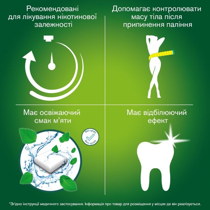 Нікоретте Свіжа м'ята гумка жувальна для лікування тютюнової залежності, по 4 мг 30 шт.