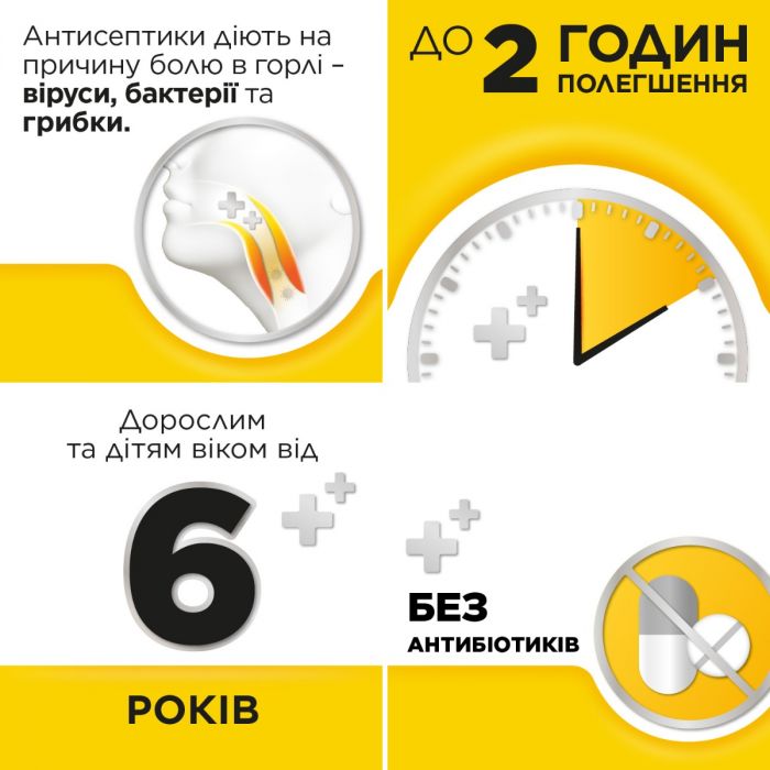 Стрепсілс з медом та лимоном льодяники №24