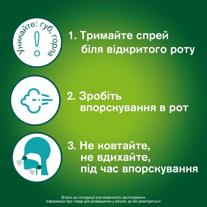 Нікоретте Свіжа м'ята спрей для лікування тютюнової залежності, по 1 мг 150 доз