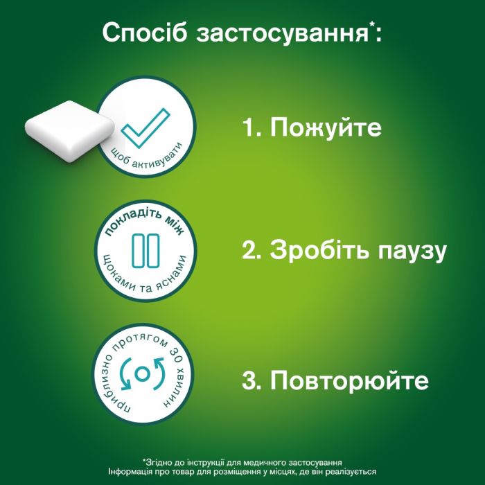 Нікоретте Свіжа м'ята гумка жувальна для лікування тютюнової залежності, по 4 мг 30 шт.
