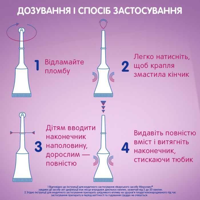 Мікролакс розчин ректальний в тубах при запорах, по 5 мл 4 шт