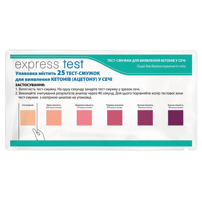 Експрес-тест Express Test для виявлення кетонів, 25 шт. в аптеці