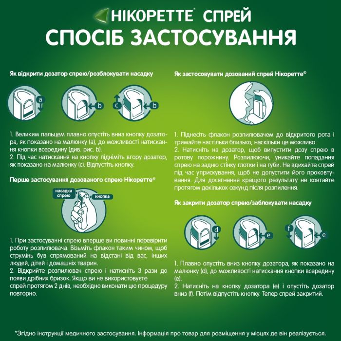 Нікоретте Свіжа м'ята спрей для лікування тютюнової залежності, по 1 мг 150 доз