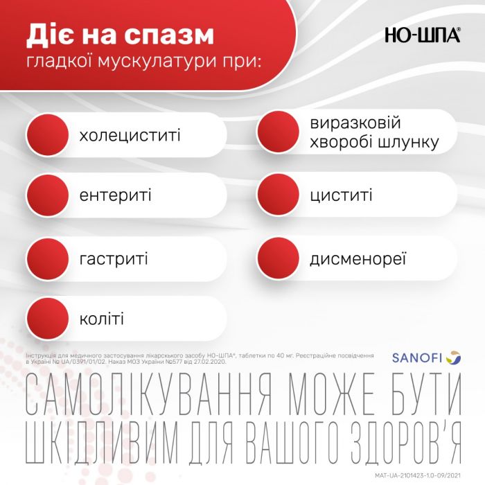 Но-шпа 40 мг таблетки №24