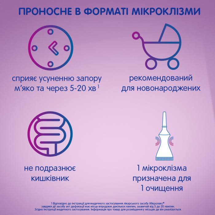 Мікролакс розчин ректальний в тубах при запорах короткий накінечник, по 5 мл 4 шт
