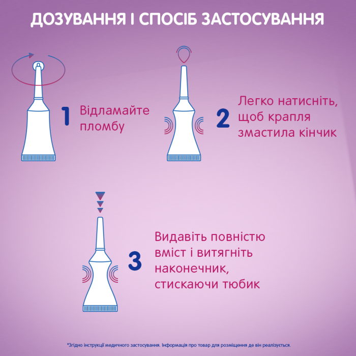 Мікролакс розчин ректальний в тубах при запорах короткий накінечник, по 5 мл 4 шт