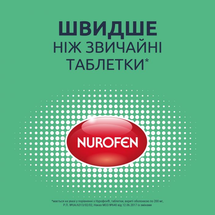 Нурофєн Експрес Форте 400 мг капсули №20