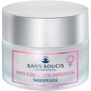Крем Sans Soucis (Сан Сусі) Pro Collagen Infusion для обличчя антивіковий денний 50 мл ціна