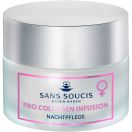 Крем Sans Soucis (Сан Сусі) Pro Collagen Infusion для обличчя антивіковий нічний 50 мл в аптеці