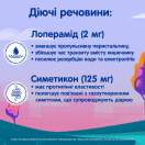 Имодиум дуо таблетки №6 заказать