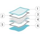 Пелюшки Gentle Touch гігієнічні поглинаючі 60х90 см №5 замовити