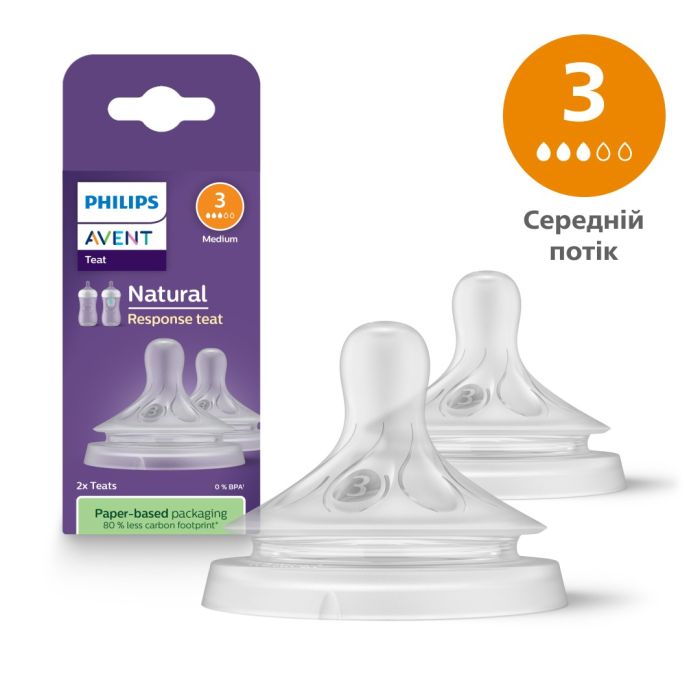 Соска силиконовая Philips Avent Natural Response SCY963/02 медленный поток от 1 месяца №2