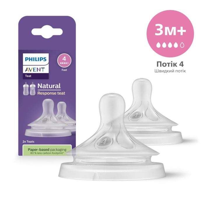 Соска силиконовая Philips Avent Natural Response SCY964/02 средний поток от 3 месяцев №2