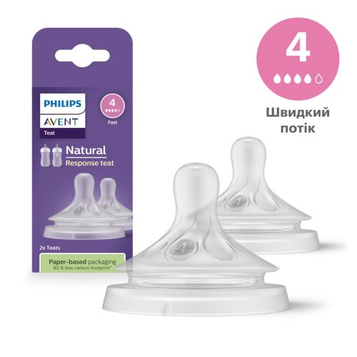 Соска силиконовая Philips Avent Natural Response SCY964/02 средний поток от 3 месяцев №2 в городе Белая Церковь : цены, характеристики. - фото №1 Соска силиконовая Philips Avent Natural Response SCY964/02 средний поток от 3 месяцев №2 в городе Белая Церковь : цены, характеристики.