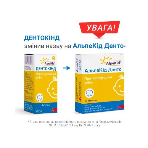 Дентокинд таблетки №150 в городе Глобино : цены, характеристики.  - фото №1 Дентокинд таблетки №150 в городе Глобино : цены, характеристики.