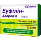 Эуфиллин-Здоровья 2% раствор 5 мл ампулы №10 ADD foto 1