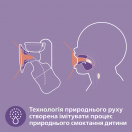 Молокоотсос Avent (Авент) NATURALS механический SCF430/10 в Украине foto 3