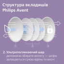 Вкладиші Avent (Авент) лакатаційні в бюстгалтер одноразові 24 шт недорого foto 8