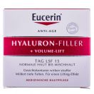 Крем Eucerin Hyaluron-Filler + Volume-Lift денний крем для відновлення контуру обличчя для нормальної та комбінованої шкіри з SPF 15 50 мл ADD foto 2