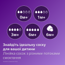 Соска силіконова Philips Avent Natural Response SCY964/02 середній потік від 3 місяців №2 в аптеці foto 7