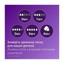 Пляшка Avent (Авент) Naturals 3.0 Природний потік 125 мл недорого foto 5