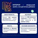 Ентерол 250 капсули №10  в аптеці foto 2