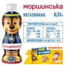 Вода минеральная Моршинская (детская серия) негазированная 0,33 л  заказать foto 8