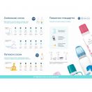Пляшечка Canpol Babies 11/845 Кольорова ферма з 12 місяців 250 мл в аптеці foto 4