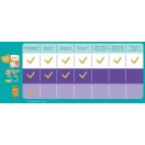 Підгузки Pampers baby born р.1 (2-5кг) 27 шт недорого foto 2