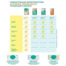 Підгузки Pampers Premium Care Newborn (до 3 кг) 30 шт в інтернет-аптеці foto 4