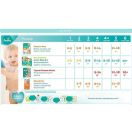 Підгузки Pampers Premium Care Newborn (до 3 кг) 30 шт ADD foto 3