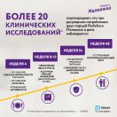 Смесь молочная жидкая Малоежка натуральный вкус 200 мл в Украине foto 9