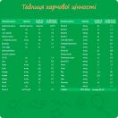 Суміш молочна Nestle Nestogen-4 (з 18 місяців) 600 г ADD foto 5
