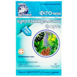 ADD - фото №1 ADD