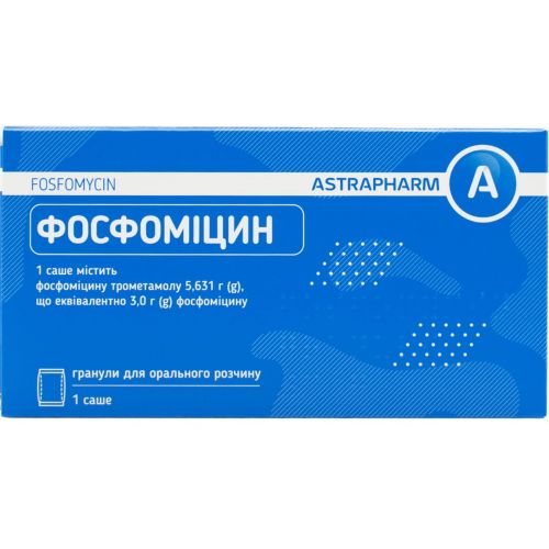 Ліки від циститу: купити препарати від циститу в аптеках Доброго Дня