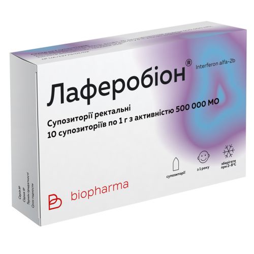 Противірусні препарати купити в аптеках Доброго Дня